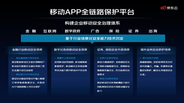 京东云发布三大安全新品，构建企业数智化安全屏障——金融信息咨询行业观察